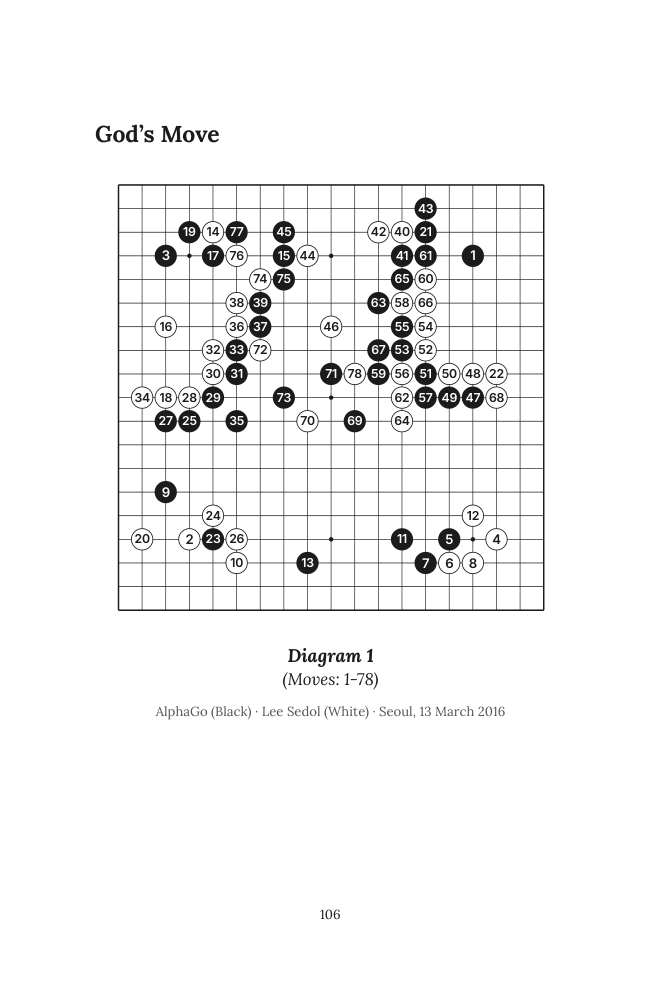 A page from the book: a Go diagram, God's Move